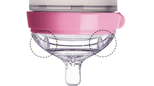 Biberon Gaz Yapar mı?